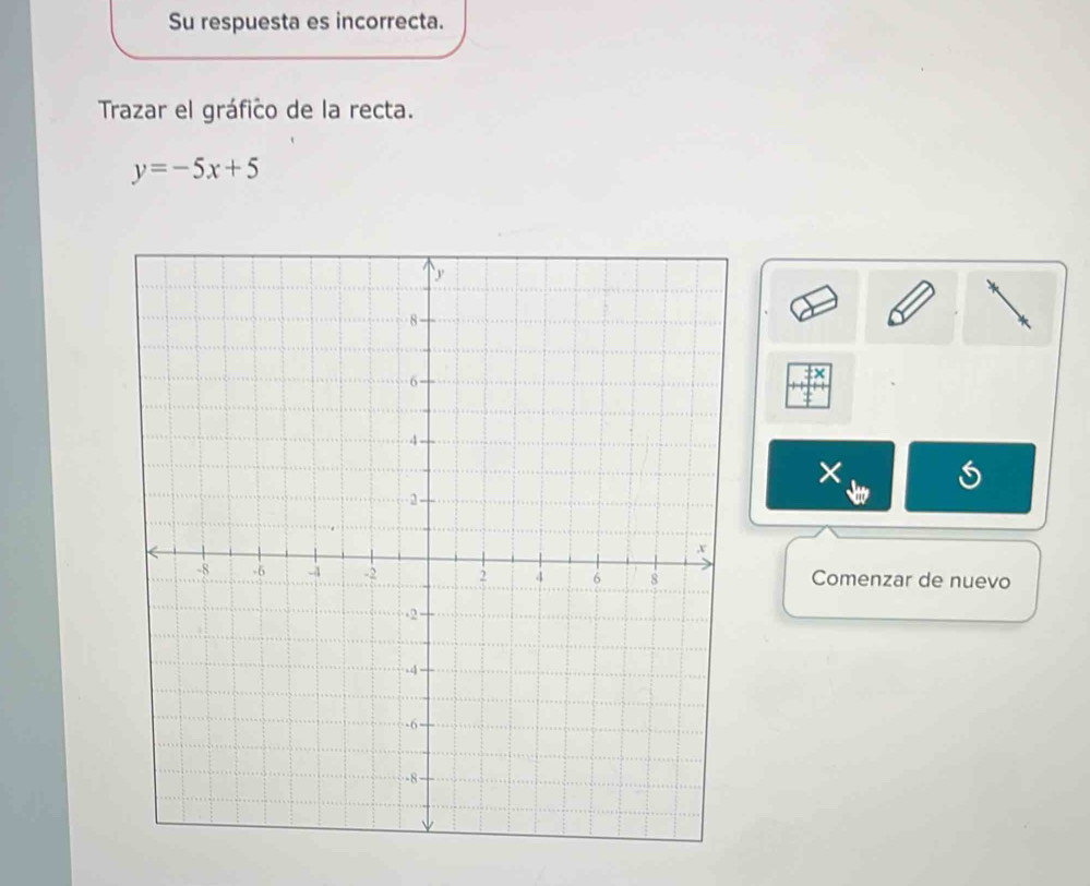 Su respuesta es incorrecta. 
Trazar el gráfico de la recta.
y=-5x+5
: x
× 
Comenzar de nuevo