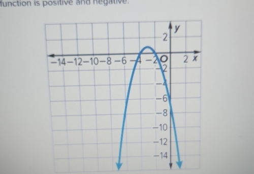 function is positive and negative.