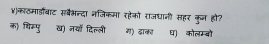 ४)काठमाडॉवाट सबैभन्दा नजिकमा रहेको राजधानी सहर कु हो?
क) चिम्पु ख) नयॉ दिल्ली ग) दाक प) कोलम्बो