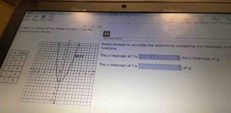 )(0:  500N53 -8123-134
A labie of values for the linear function / and the
graph of g are shown.
28
HOLLOWAX, AEPFN
Select phrases to complete the statements comparing the intercepts of t
functions.
he y-intercept of f is the y-intercept of g.
he x-intercept of f is
of g.