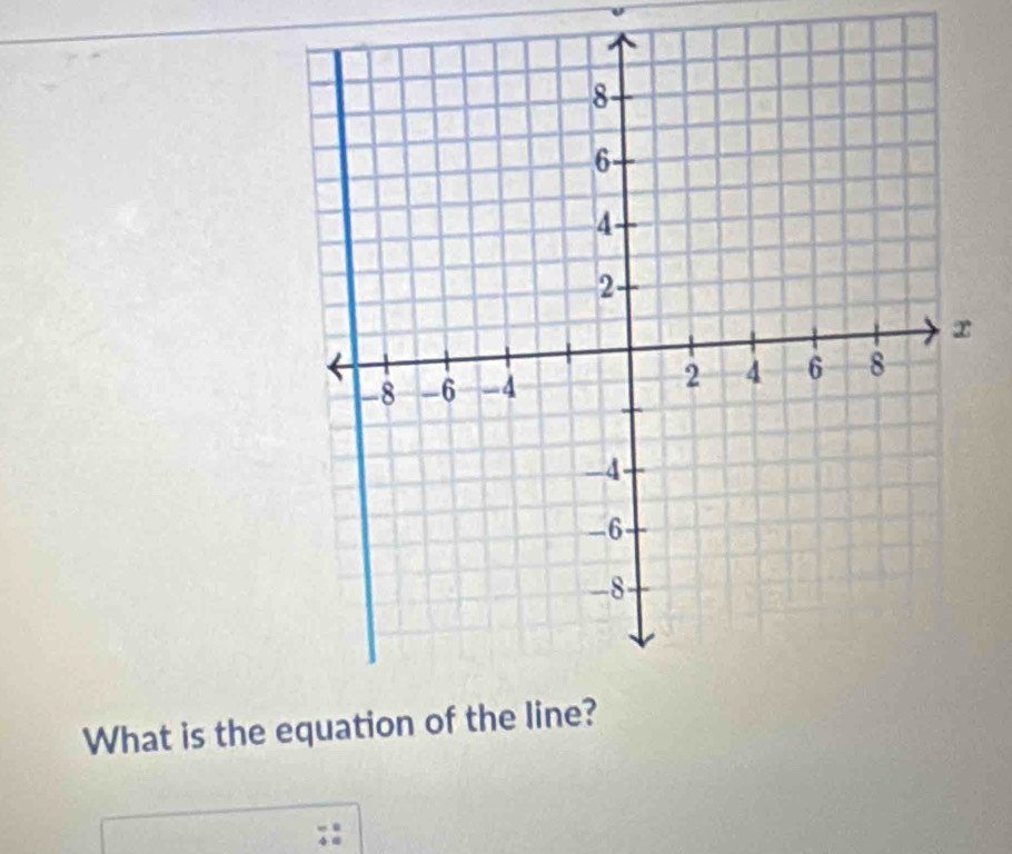 v
What is the equation of the line?