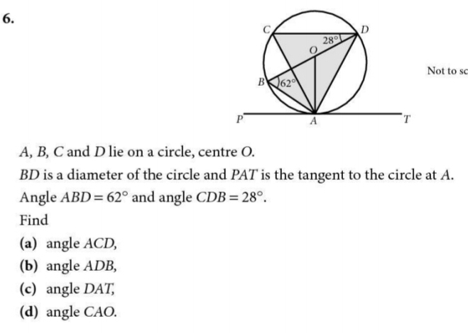 Not to sc
A, B, C and D lie on a circle, centre O.
BD is a diameter of the circle and PAT is the tangent to the circle at A.
Angle ABD=62° and angle CDB=28°.
Find
(a) angle ACD,
(b) angle ADB,
(c) angle DAT,
(d) angle CAO.