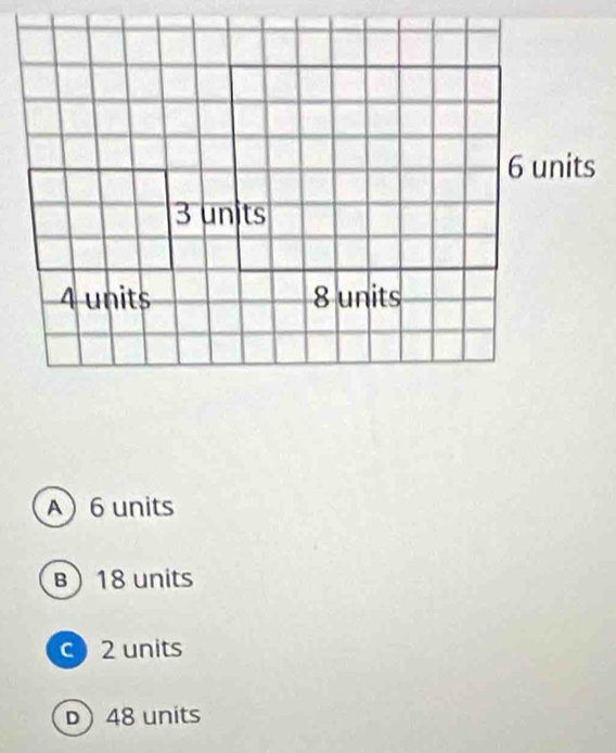 A 6 units
B 18 units
c 2 units
D) 48 units