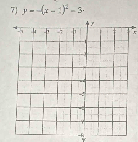 y=-(x-1)^2-3·
x