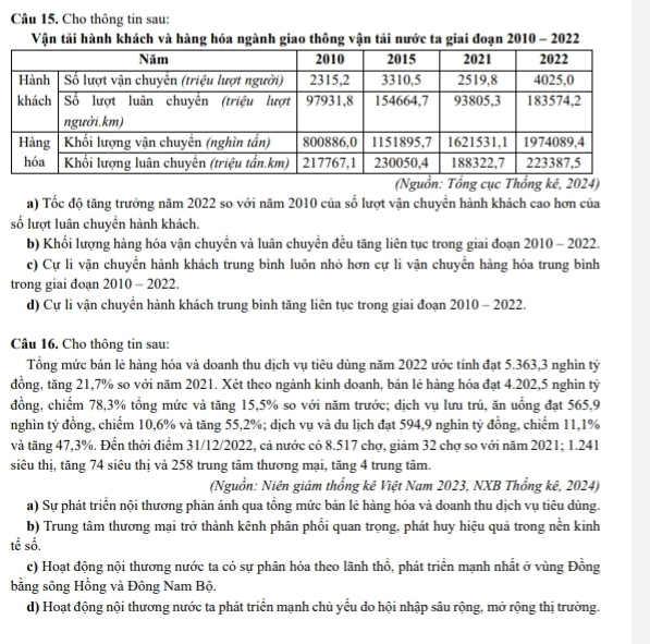 Cho thông tin sau:
Vận tải hành khách và hàng hóa ngành giao thông vận tải nước ta giai đoạn 2010 - 2022
(Nguồn: Tổng cục Thổng kê, 2024)
a) Tốc độ tăng trưởng năm 2022 so với năm 2010 của số lượt vận chuyển hành khách cao hơn của
số lượt luân chuyển hành khách.
b) Khối lượng hàng hóa vận chuyển và luân chuyển đều tăng liên tục trong giai đoạn 2010 - 2022.
c) Cự li vận chuyển hành khách trung bình luôn nhỏ hơn cự li vận chuyển hàng hóa trung bình
trong giai đoạn 2010 - 2022.
d) Cự li vận chuyển hành khách trung bình tăng liên tục trong giai đoạn 2010 - 2022.
Câu 16. Cho thông tin sau:
Tổng mức bán lẻ hàng hóa và doanh thu dịch vụ tiêu dùng năm 2022 ước tính đạt 5.363,3 nghìn tỷ
đồng, tăng 21,7% so với năm 2021. Xét theo ngành kinh doanh, bán lẻ hàng hóa đạt 4.202,5 nghìn tỷ
đồng, chiếm 78,3% tổng mức và tăng 15,5% so với năm trước; dịch vụ lưu trú, ăn uống đạt 565,9
nghìn tỷ đồng, chiếm 10,6% và tăng 55,2%; dịch vụ và du lịch đạt 594,9 nghìn tỷ đồng, chiếm 11,1%
và tăng 47,3%. Đến thời điểm 31/12/2022, cả nước có 8.517 chợ, giảm 32 chợ so với năm 2021; 1.241
siêu thị, tăng 74 siêu thị và 258 trung tâm thương mại, tăng 4 trung tâm.
(Nguồn: Niên giám thống kê Việt Nam 2023, NXB Thổng kê, 2024)
a) Sự phát triển nội thương phản ánh qua tổng mức bán lẻ hàng hóa và doanh thu dịch vụ tiêu dùng.
b) Trung tâm thương mại trở thành kênh phân phối quan trọng, phát huy hiệu quả trong nền kinh
tế số.
c) Hoạt động nội thương nước ta có sự phân hóa theo lãnh thổ, phát triển mạnh nhất ở vùng Đồng
bằng sông Hồng và Đông Nam Bộ.
d) Hoạt động nội thương nước ta phát triển mạnh chủ yếu do hội nhập sâu rộng, mở rộng thị trường.