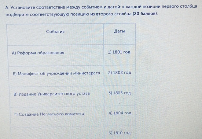 А. Установите соответствие между собыτием и датой: к каждой πозиции первого столбца 
подберите соответствуюошуюо πозициюо из второго столбца (20 баллов). 
5) 1810 roд