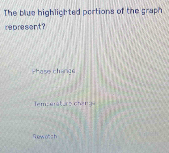 The blue highlighted portions of the graph
represent?
Phase change
Temperature change
Rewatch