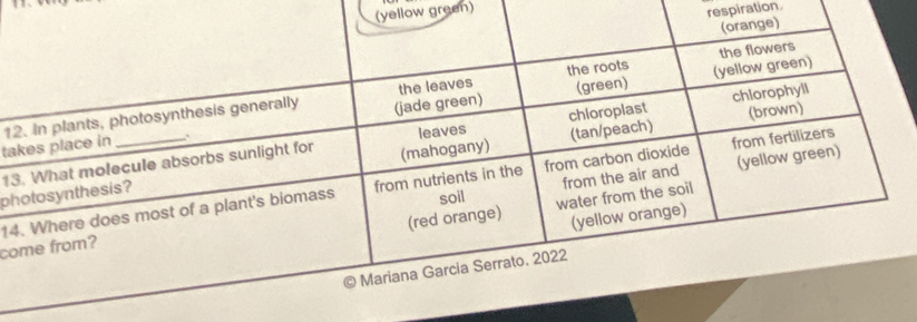 (yellow green) 
respiration. 
ta1 
13 
ph 
14 
co