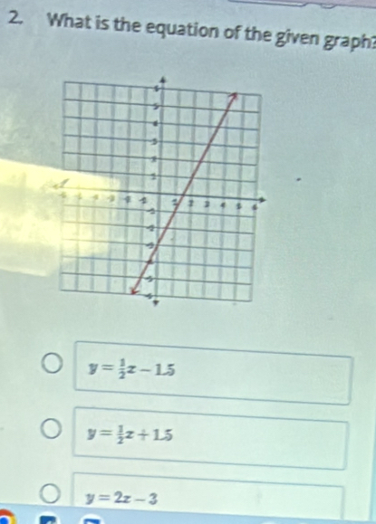 What is the equation of the given graph?
y= 1/2 x-1.5
y= 1/2 x+1.5
y=2x-3