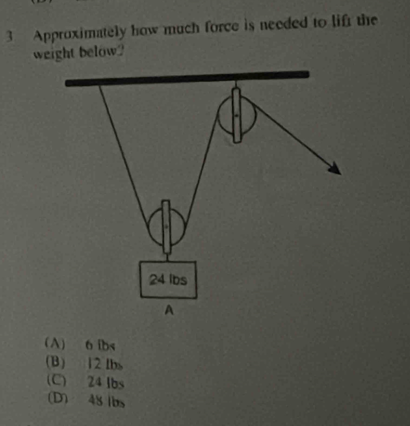 Approximately how much force is needed to lift the
weight below?
A) 6 ibs
(B) 12 lbs
(C) 24 Ibs
D) 48 lbs