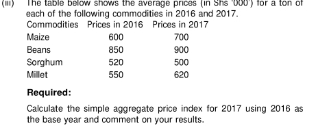 (iII) The table below shows the average prices (in Shs^-000^(·)) for a ton of 
each of the following commodities in 2016 and 2017. 
Commodities Prices in 2016 Prices in 2017 
Maize 600 700
Beans 850 900
Sorghum 520 500
Millet 550 620
Required: 
Calculate the simple aggregate price index for 2017 using 2016 as 
the base year and comment on your results.