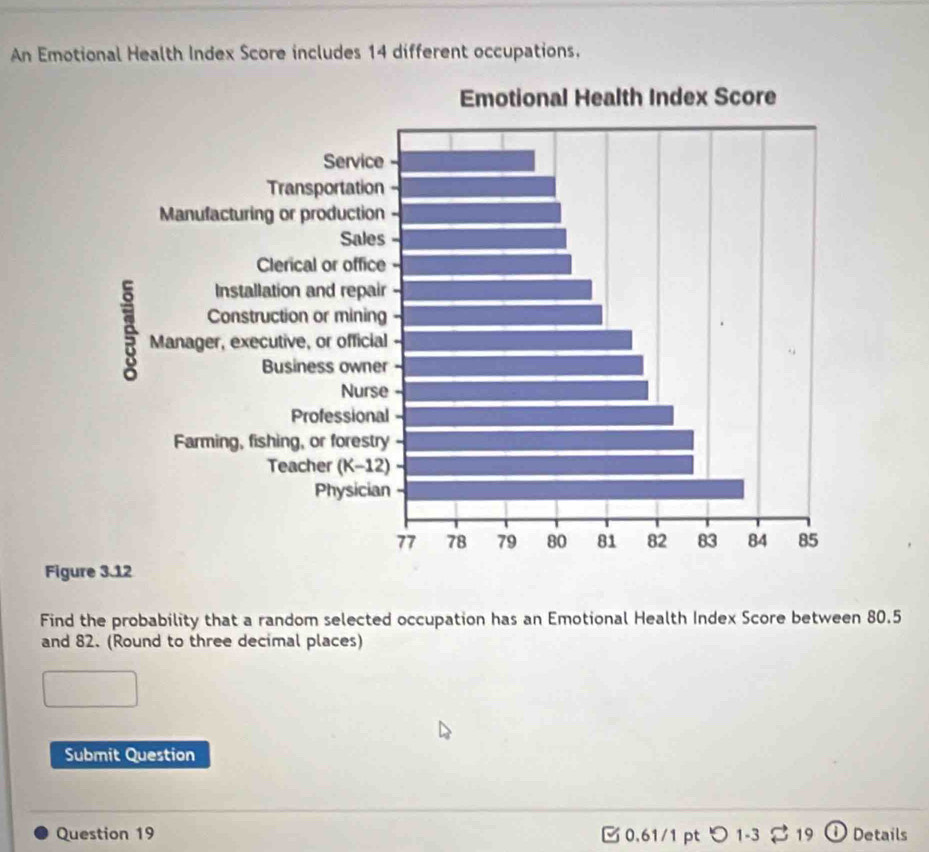 An Emotional Health Index Score includes 14 different occupations.
Figure 3.12
Find the probability that a random selected occupation has an Emotional Health Index Score between 80.5
and 82. (Round to three decimal places)
Submit Question
Question 19 0.61/1 pt つ 1-3 19  Details