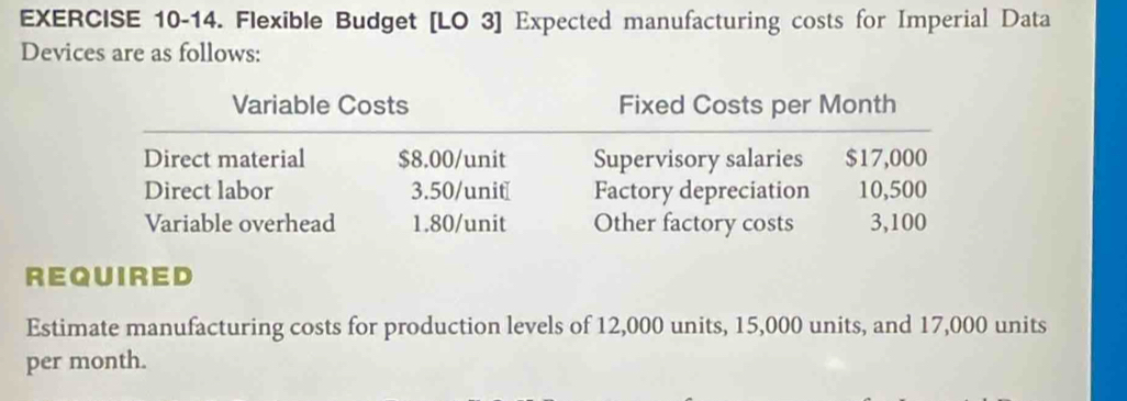 EXERCISE 10-14. Flexible Budget [LO 3] Expected manufacturing costs for Imperial Data 
Devices are as follows: 
REQUIRED 
Estimate manufacturing costs for production levels of 12,000 units, 15,000 units, and 17,000 units 
per month.