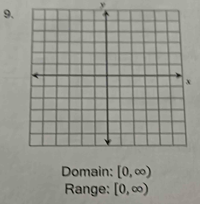 y
9. 
Domain: [0,∈fty )
Range: [0,∈fty )