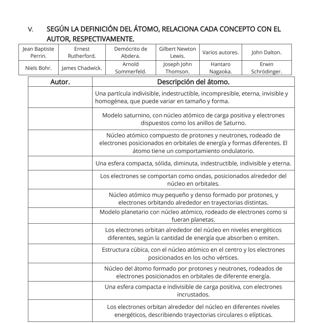 SEGÚN LA DEFINICIÓN DEL ÁTOMO, RELACIONA CADA CONCEPTO CON EL 
AUTOR, RESPECTIVAMENTE. 
energéticos, describiendo trayectorias circulares o elípticas.