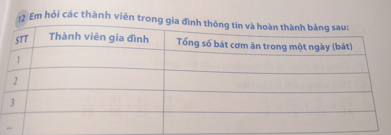 Em hỏi các thành viên trong