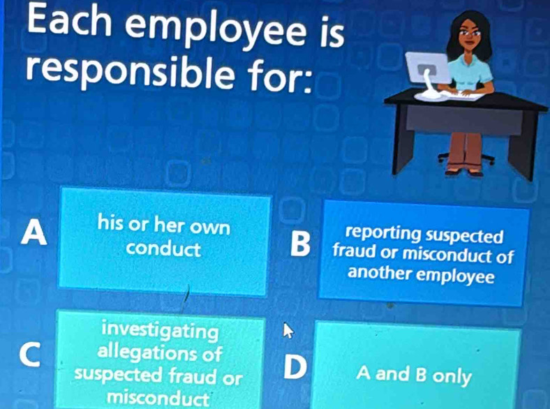 Each employee is
responsible for:
A
reporting suspected
his or her own B fraud or misconduct of
conduct
another employee
investigating
C allegations of
suspected fraud or A and B only
misconduct