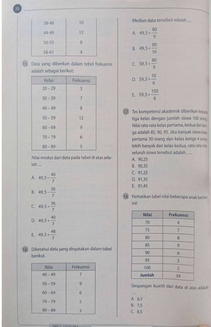 Median data tersebut adalah ....
A. 49,5+ 80/9 
B. 49,5+ 80/16 
15. Data yang diberikan dalam tebel frekuensi C. 59,5+ 80/9 
adalah sebagai berikut:
D. 59,5+ 10/6 
E. 59,5+ 150/6 
17. Tes kompetensi akademik diberikan kepada
tiga kelas dengan jumlah siswa 100 orang
Nilai rata-rata kelas pertama, kedua dan kes-
ga adalah 85, 90, 95. Jika banyak siswa kelas
pertama 30 orang dan kelas ketiga 4 orang
lebih banyak dari kelas kedua, rata-rata nilai
seluruh siswa tersebut adalah ...
Nilai modus dari data pada tabel di atas ada- A. 90, 25
lah ....
B. 90, 35
C. 91,25
A. 49,5- 40/7  D. 91,35
E. 91,45
B. 49,5- 36/7 
18 Perhatikan tabel nilai beberapa anak berikut
C. 49,5+ 36/7 
ini!
D. 49,5+ 40/7 
E. 49,5+ 48/7 
16. Diketahui data yang dinyatakan dalam tabel
berikut.


Simpangan kuartil dari data di atas adalah
…
A. 6,5
B. 7, 5
C. 8,5
RAD 7: étatiética