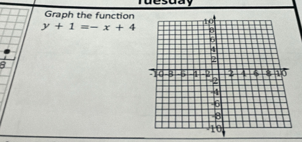 ruesuay 
Graph the function
y+1=-x+4
8