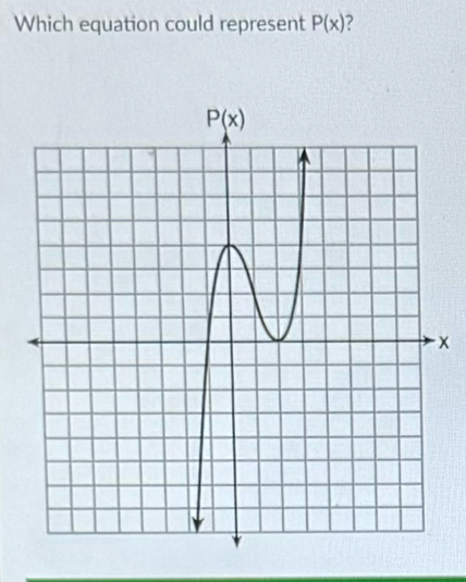 Which equation could represent P(x)
x