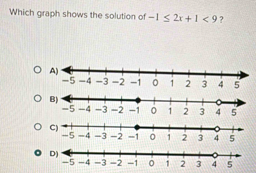 Which graph shows the solution of -1≤ 2x+1<9</tex> ?