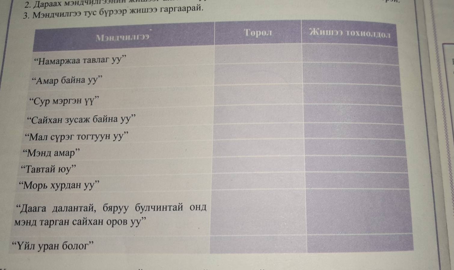 Дараах мэндчηлээнии 
ээ тус бγрээр жишээ гаргаарай. 
“