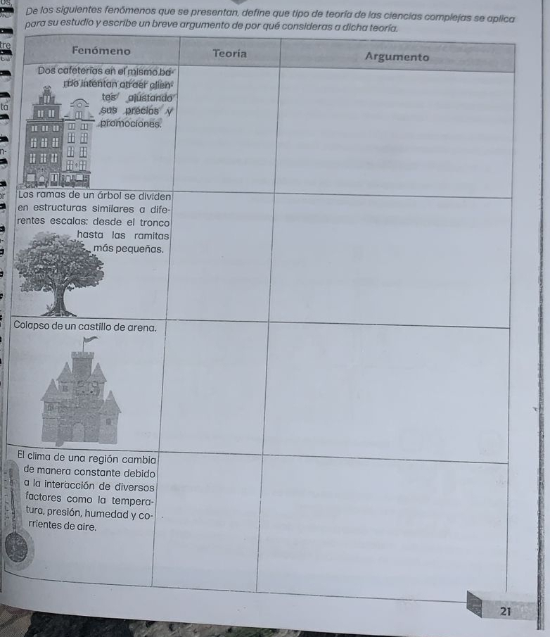 De los siguientes fenómenos que se presentan, define que tipo de teoría de las ciencias complejas se aplica 
para su estudio y escribe un breve argumento de por qué consideras a dicha teoría. 
ta 
La 
en 
ren 
Cola 
El 
de 
a 
f 
t 
r 
21