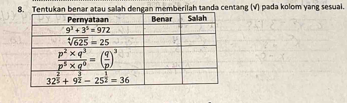 Tentukan benar atau salah dengan memberilah tanda centang (√) pada kolom yang sesuai.