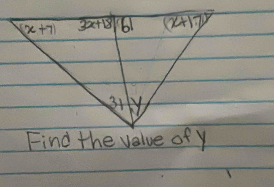 (x+7) 3x+18 61 (x+1.7)
H
Find the value of y