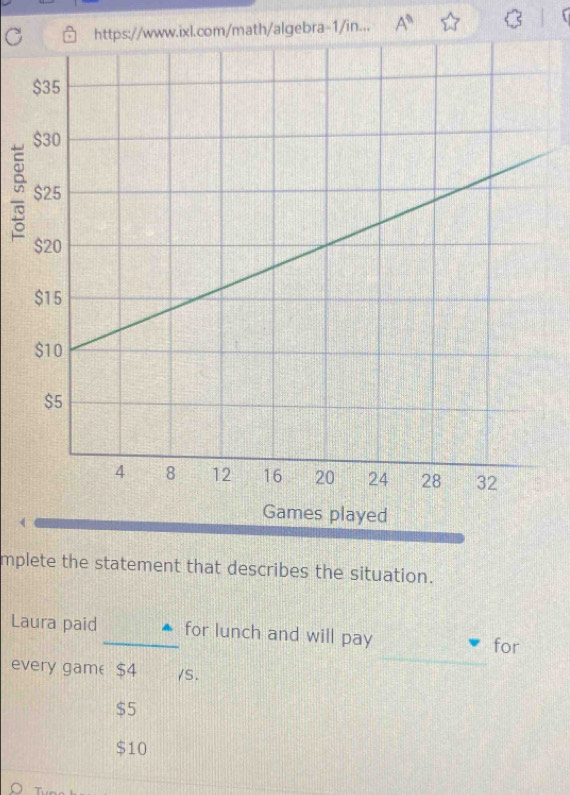 www.ixl.com/math/algebra-1/in... A^n 
mplete the statement that describes the situation.
Laura paid_ for lunch and will pay for
every game $4 /S.
$5
$10