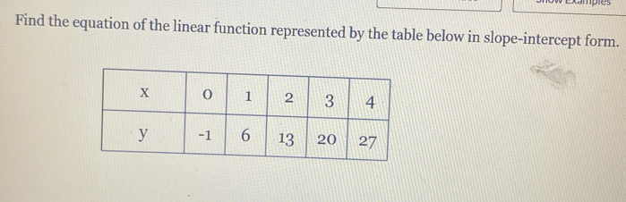 mples 
Find the equation of the linear function represented by the table below in slope-intercept form.