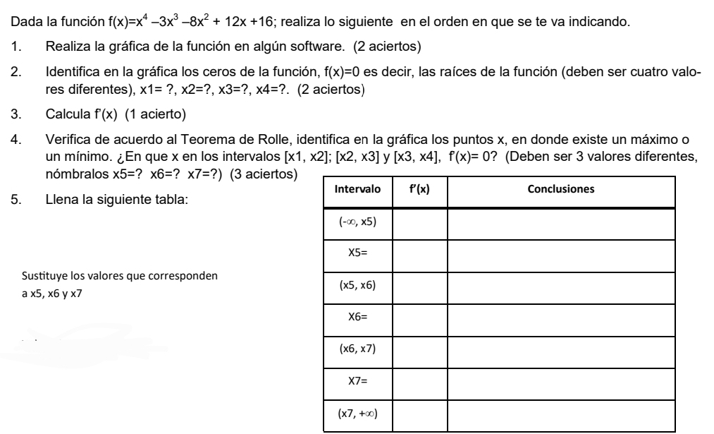 Dada la función f(x)=x^4-3x^3-8x^2+12x+16; realiza lo siguiente en el orden en que se te va indicando.
1. Realiza la gráfica de la función en algún software. (2 aciertos)
2. Identifica en la gráfica los ceros de la función, f(x)=0 es decir, las raíces de la función (deben ser cuatro valo-
res diferentes), x1=?,x2=?,x3=?,x4=?. (2 aciertos)
3. Calcula f'(x) (1 acierto)
4. Verifica de acuerdo al Teorema de Rolle, identifica en la gráfica los puntos x, en donde existe un máximo o
un mínimo. ¿ En que x en los intervalos [x1,x2];[x2,x3] y [x3,x4],f(x)=0 ? (Deben ser 3 valores diferentes,
nómbralos * 5= ? * 6= ? x7=?) (3 aciertos)
5. Llena la siguiente tabla:
Sustituye los valores que corresponden
a* 5,* 6 * 7