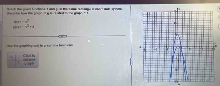 Graph the given functions, f and g, in the same rectangular coordinate system.
Describe how the graph of g is related to the graph of f.
f(x)=-x^2
g(x)=-x^2+5. .
Use the graphing tool to graph the functions.
Click to
enlarge
graph
-15