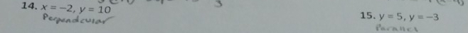 x=-2, y=10
15. y=5, y=-3