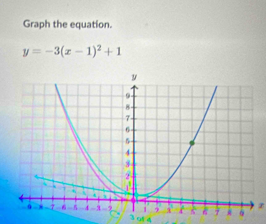 Graph the equation.
y=-3(x-1)^2+1
B
3 of 4