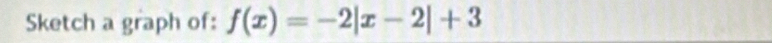 Sketch a graph of: f(x)=-2|x-2|+3