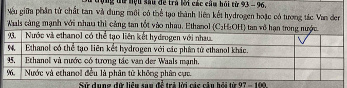 đựng dữ hệu sau để trả lời các câu hỏi từ 93 - 96, 
Nếu giữa phân tử chất tan và dung môi có thể tạo thành liên kết hydrogen hoặc có tương tác Van der 
Waals càng mạnh với nhau thì càng tan tốt vào nhau. Ethanol (C_2H_5OH) ta 
Sử dung dữ liêu sau để trả lời các câu hỏi từ 97 - 100.