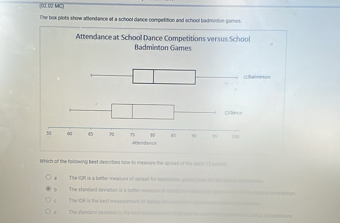 (02.02 MC)
The box plots show attendance at a school dance competition and school badminton games.
Which of the following best describes how to measure the spread of the data? (5 points)
a The IQR is a better measure of spread for badminton gamed wan for the donce campettion
b The standard deviation is a better measurs of epreed th pogmes on go S te dance compettion,
C The IQR is the best measurement of soree the bor
The standard deviation is the best met s