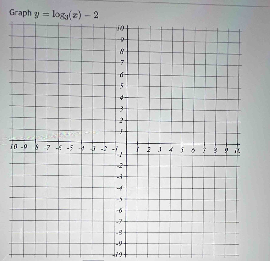 Graph y=log _3(x)-2
1
-10