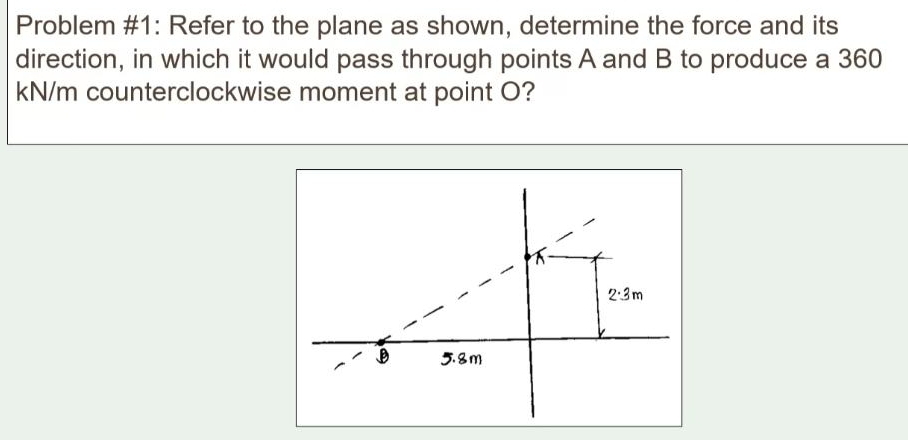 Problem #1: Refer to the plane as shown, determine the force and its 
direction, in which it would pass through points A and B to produce a 360
kN/m counterclockwise moment at point O?