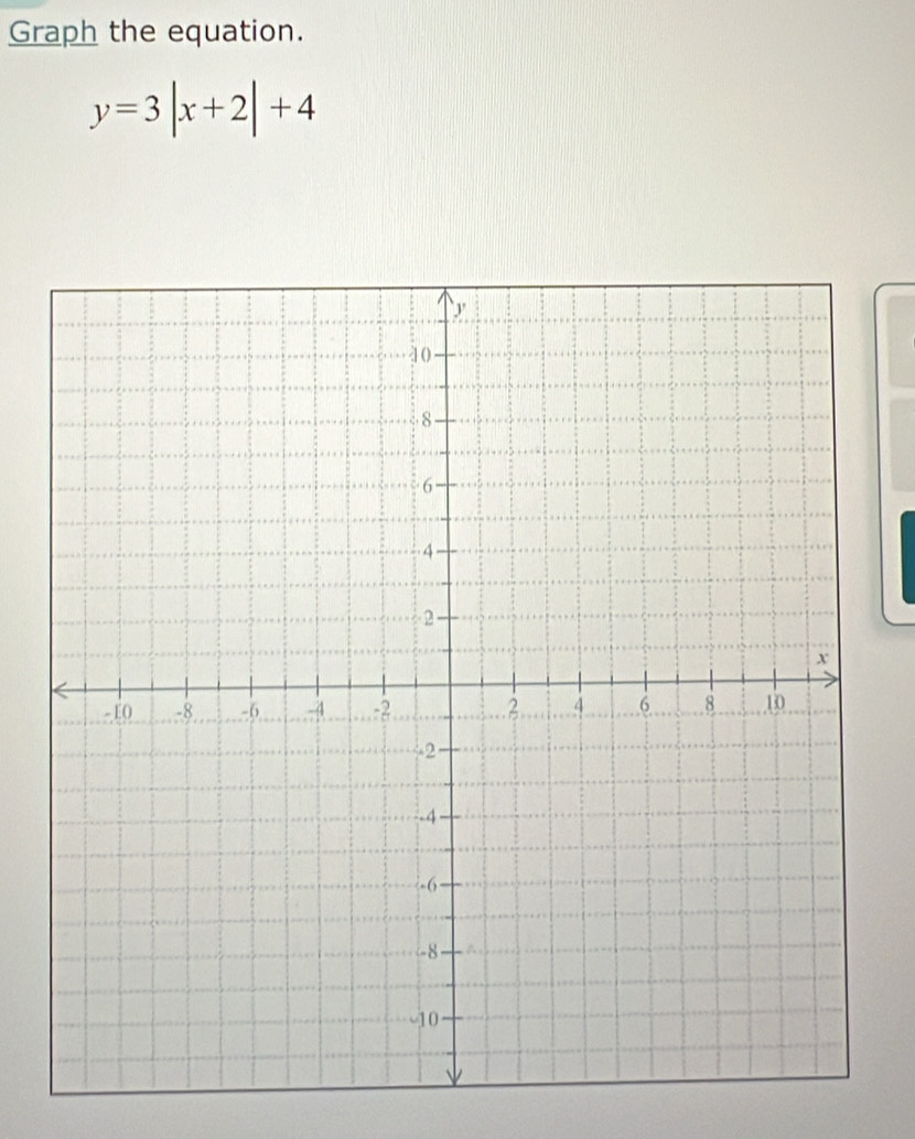 Graph the equation.
y=3|x+2|+4