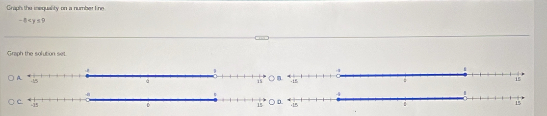 Graph the inequality on a number line.
-8
Graph the solution set.