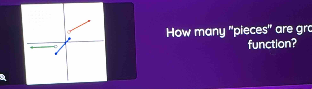 How many "pieces" are gro 
function?