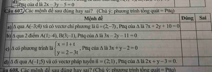 Pttq của đ là 2x-3y-5=0
u 607) Các mệnh đềsaát =Pttq)
Câu 608. Các mênh đề sau đúng hay sai? (Chú ý: phương trình tồng quát =Pttg)