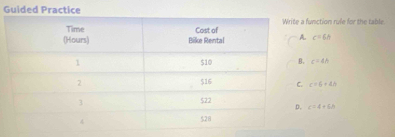 Guided Practice
function rule for the table.. c=6h . c=4h
c=6+4h
c=4+6h