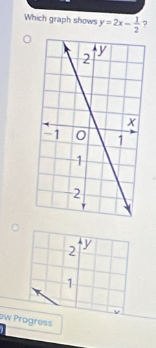 Which graph shows y=2x- 1/2  ?
2 y
1
ow Progress