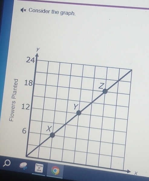 Consider the graph. 

;