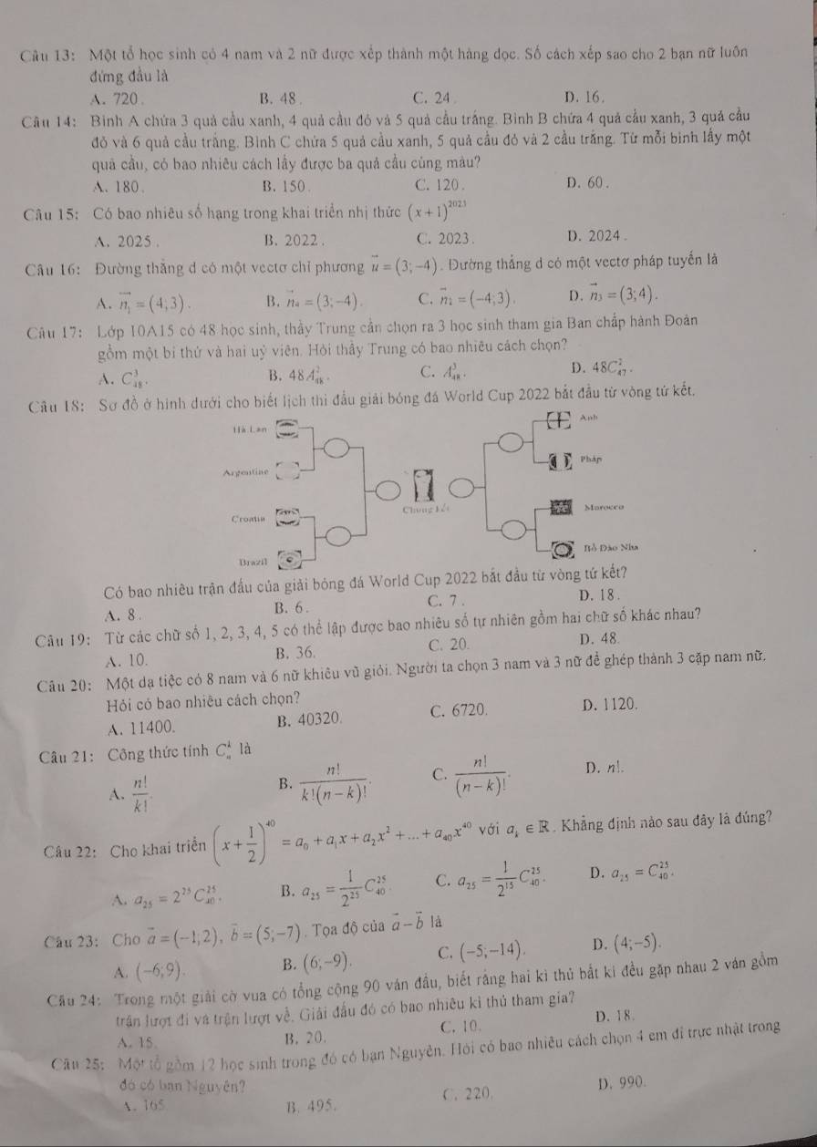 Một tổ học sinh có 4 nam và 2 nữ được xếp thành một hàng dọc. Số cách xếp sao cho 2 bạn nữ luôn
đứng đầu là
A. 720. B. 48 . C. 24 D. 16.
Câu 14: Bình A chứa 3 quả cầu xanh, 4 quả cầu đó và 5 quả cầu trắng. Bình B chứa 4 quả cầu xanh, 3 quá cầu
đỏ và 6 quả cầu trắng. Bình C chứa 5 quả cầu xanh, 5 quả cầu đỏ và 2 cầu trắng. Từ mỗi binh lấy một
quả cầu, có bao nhiêu cách lầy được ba quả cầu củng màu?
A. 180. B. 150 . C. 120 . D. 60 .
Câu 15: Có bao nhiêu số hạng trong khai triển nhị thức (x+1)^2023
A. 2025 . B. 2022 . C. 2023 . D. 2024 .
Câu 16: Đường thăng đ có một vectơ chỉ phương vector u=(3;-4).  Đường thẳng d có một vectơ pháp tuyến là
A. vector n_1=(4,3). B. vector n_4=(3;-4). C. vector m_2=(-4,3). D. vector n_3=(3;4).
Câu 17: Lớp 10A15 có 48 học sinh, thầy Trung cần chọn ra 3 học sinh tham gia Ban chấp hành Đoàn
gồm một bi thứ và hai uỷ viên. Hỏi thầy Trung có bao nhiêu cách chọn?
A. C_(48)^3. 48A_(4k)^2. C. A_(48)^3. D. 48C_(47)^2.
B.
Câu 18: Sơ đồ ở hình dưới cho biết lịch thì đầu giải bóng đá World Cup 2022 bắt đầu từ vòng tử kết.
A nb
Hà Lan
Argentine phàn
Croatin Chung kể
Marocco
Bồ Đảo Nha
Brazil
Có bao nhiêu trận đấu của giải bóng đá World Cup 2022 bắt đầu từ vòng tứ kết?
A. 8. B. 6 . C. 7 . D. 18 .
Câu 19: Từ các chữ số 1, 2, 3, 4, 5 có thể lập được bao nhiêu số tự nhiên gồm hai chữ số khác nhau?
A. 10. B. 36. C. 20. D. 48
Câu 20: Một dạ tiệc có 8 nam và 6 nữ khiêu vũ giỏi. Người ta chọn 3 nam và 3 nữ để ghép thành 3 cặp nam nữ.
Hỏi có bao nhiêu cách chọn?
A. 11400. B. 40320 C. 6720. D. 1120.
Câu 21: Công thức tính C_n^(1 là
A. frac n!)k!
B.  n!/k!(n-k)! . C.  n!/(n-k)!  D. n!.
Câu 22: Cho khai triển (x+ 1/2 )^40=a_0+a_1x+a_2x^2+...+a_40x^(40) với a_k∈ R. Khẳng định nào sau đây là đúng?
A. a_25=2^(25)C_(40)^(25). B. a_25= 1/2^(25) C_(40)^(25) C. a_25= 1/2^(15) C_(40)^(25). D. a_25=C_(40)^(25).
Câu 23: Cho vector a=(-1;2),vector b=(5;-7). Tọa độ của vector a-vector b là
A. (-6;9). B. (6;-9). C. (-5;-14). D. (4;-5).
Cầu 24: Trong một giải cờ vua có tổng cộng 90 ván đầu, biết rằng hai kì thủ bắt ki đều gặp nhau 2 ván gồm
trận lượt đi và trận lượt về. Giải đấu đó có bao nhiêu kỉ thủ tham gia?
A. 15 C. 10. D. 18.
B. 20.
Câu 25: Một tổ gồm 12 học sinh trong đó có bạn Nguyên. Hội có bao nhiều cách chọn 4 em đi trực nhật trong
dó có ban Nguyên? D. 990.
A. 165 B. 495. C. 220.