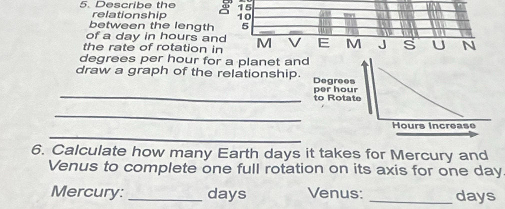 Describe the a 15
relationship 10
a 
between the length 5
of a day in hours and 
the rate of rotation in M V E M J s U N
degrees per hour for a planet an 
draw a graph of the relationship. 
_ 
_ 
_ 
6. Calculate how many Earth days it takes for Mercury and 
Venus to complete one full rotation on its axis for one day
Mercury: _ days Venus: _ days