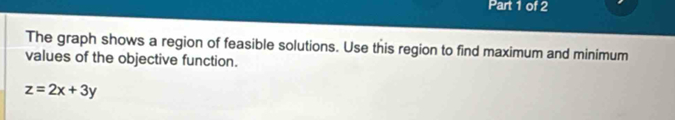 The graph shows a region of feasible solutions. Use this region to find maximum and minimum 
values of the objective function.
z=2x+3y